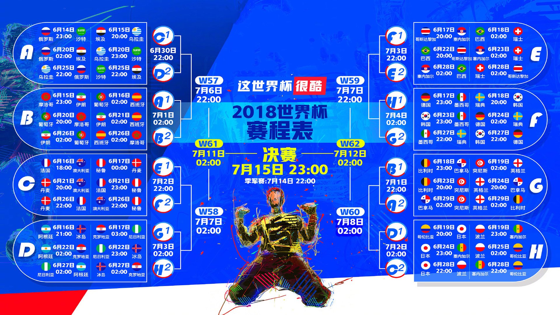 布达佩斯之夜，坎塞洛独造三球，匈牙利史诗逆转墨西哥锁定H组头名